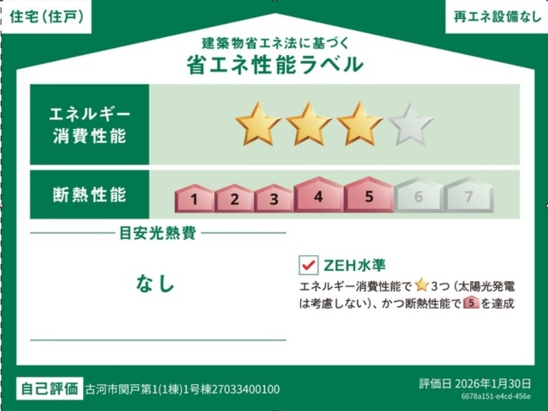 ��錧�É͎s�֌� �̐V�z��ˌ��Ă̂��̑�