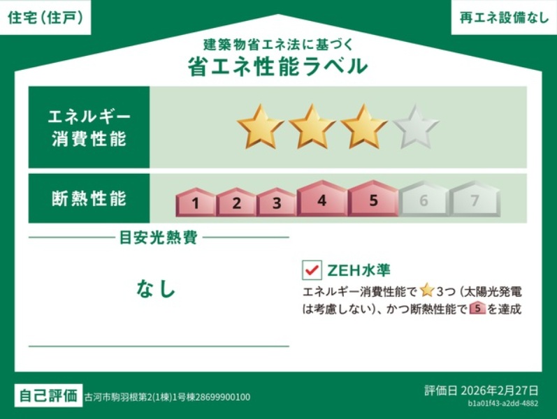 ��錧�É͎s��H�� �̐V�z��ˌ��Ă̂��̑�