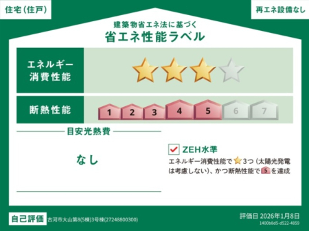 ��錧�É͎s��R �̐V�z��ˌ��Ă̂��̑�
