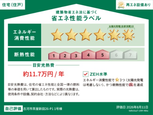 ��錧�É͎s�����V�c �̐V�z��ˌ��Ă̂��̑�