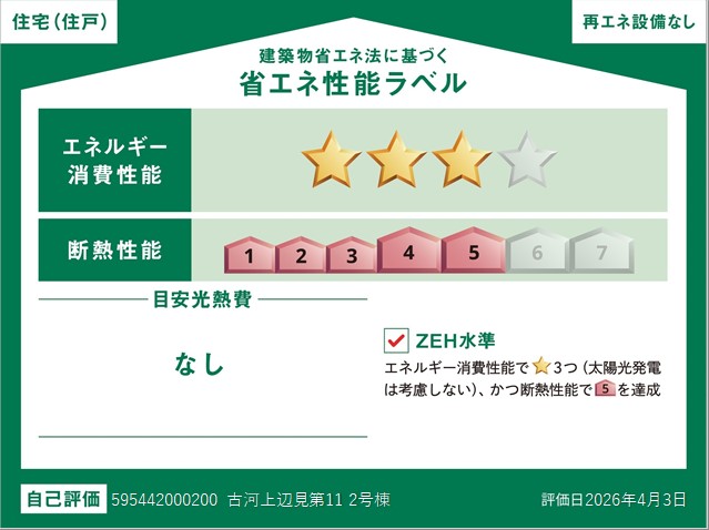 ��錧�É͎s��ӌ� �̐V�z��ˌ��Ă̂��̑�