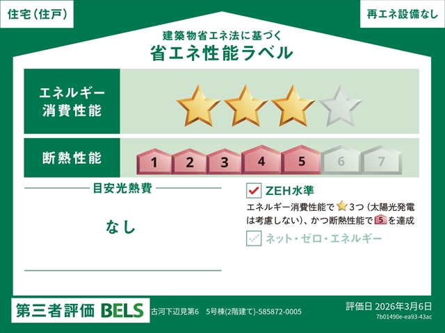 ��錧�É͎s���ӌ� �̐V�z��ˌ��Ă̂��̑�